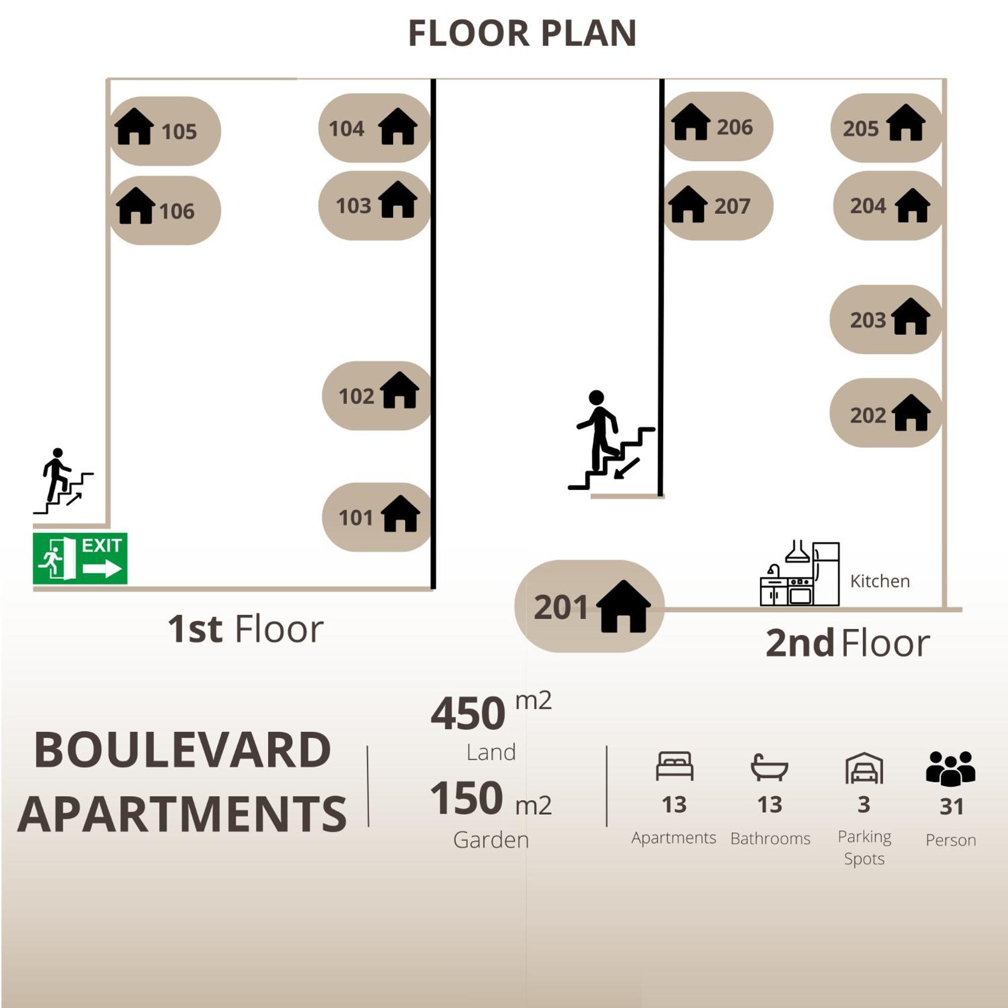 Boulevard Luxury Apartments City Center Οχρίδα Εξωτερικό φωτογραφία